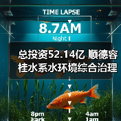总投资52.14亿 顺德容桂水系水环境综合治理工程正式动工!(图3) 总投资52.14亿 顺德容桂水系水环境综合治理工程正式动工!(图3)
