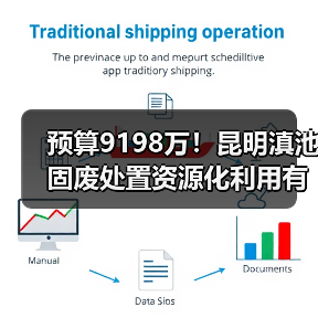 预算9198万!昆明滇池固废处置资源化利用有限责任公司污泥垃圾协同掺烧处置项目招标!(图1) 预算9198万!昆明滇池固废处置资源化利用有限责任公司污泥垃圾协同掺烧处置项目招标!(图1)