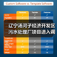 辽宁汤河子经济开发区污水处理厂项目进入调试运行阶段(图1) 辽宁汤河子经济开发区污水处理厂项目进入调试运行阶段(图1)