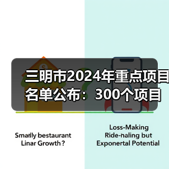 三明市2024年重点项目名单公布:300个项目总投资1710亿元(图4) 三明市2024年重点项目名单公布:300个项目总投资1710亿元(图4)