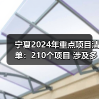 宁夏2024年重点项目清单:210个项目 涉及多个环保项目(图2) 宁夏2024年重点项目清单:210个项目 涉及多个环保项目(图2)