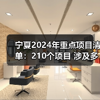 宁夏2024年重点项目清单:210个项目 涉及多个环保项目(图3) 宁夏2024年重点项目清单:210个项目 涉及多个环保项目(图3)