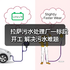 拉萨污水处理厂一标段开工 解决污水难题(图2) 拉萨污水处理厂一标段开工 解决污水难题(图2)