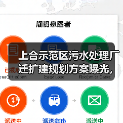 上合示范区污水处理厂迁扩建规划方案曝光,5万方日处理能力揭秘(图2) 上合示范区污水处理厂迁扩建规划方案曝光,5万方日处理能力揭秘(图2)