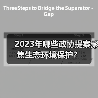 2023年哪些政协提案聚焦生态环境保护?(图2) 2023年哪些政协提案聚焦生态环境保护?(图2)