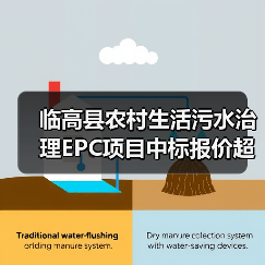 临高县农村生活污水治理EPC项目中标报价超亿元,谁是最大赢家?(图2) 临高县农村生活污水治理EPC项目中标报价超亿元,谁是最大赢家?(图2)