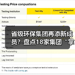 省级环保集团再添新成员？盘点18家集团“掌舵人（图4）