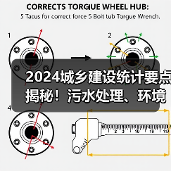 2024城乡建设统计要点揭秘！污水处理、环境卫生如何统计？（图4）