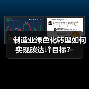 制造业绿色化转型如何实现碳达峰目标?(图4) 制造业绿色化转型如何实现碳达峰目标?(图4)