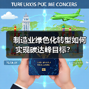 制造业绿色化转型如何实现碳达峰目标?(图2) 制造业绿色化转型如何实现碳达峰目标?(图2)