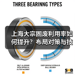 上海大宗固废利用率如何提升?布局对策与技术路径分析(图1) 上海大宗固废利用率如何提升?布局对策与技术路径分析(图1)