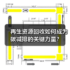 再生资源回收如何成为碳减排的关键力量?(图3) 再生资源回收如何成为碳减排的关键力量?(图3)