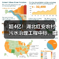 超4亿!湖北红安农村污水治理工程中标,建设内容有哪些?(图1) 超4亿!湖北红安农村污水治理工程中标,建设内容有哪些?(图1)