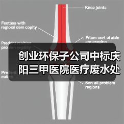 创业环保子公司中标庆阳三甲医院医疗废水处理项目,日处理量达2000吨(图3) 创业环保子公司中标庆阳三甲医院医疗废水处理项目,日处理量达2000吨(图3)