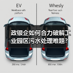 政银企如何合力破解工业园区污水处理难题?(图1) 政银企如何合力破解工业园区污水处理难题?(图1)