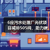 6座污水处理厂光伏项目减排505吨,助力碳达峰碳中和(图3) 6座污水处理厂光伏项目减排505吨,助力碳达峰碳中和(图3)