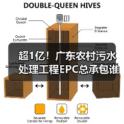 超1亿!广东农村污水处理工程EPC总承包谁胜出?(图4) 超1亿!广东农村污水处理工程EPC总承包谁胜出?(图4)