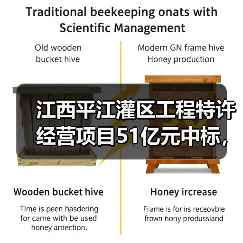 江西平江灌区工程特许经营项目51亿元中标,联合体合作模式解析(图2) 江西平江灌区工程特许经营项目51亿元中标,联合体合作模式解析(图2)
