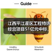 江西平江灌区工程特许经营项目51亿元中标,联合体合作模式解析(图3) 江西平江灌区工程特许经营项目51亿元中标,联合体合作模式解析(图3)