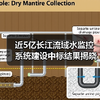 近5亿长江流域水监控系统建设中标结果揭晓（图3）