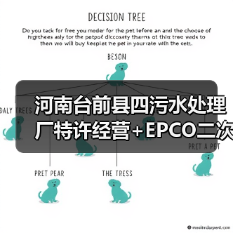 河南台前县四污水处理厂特许经营+EPCO二次招标,8年+30年合作期引关注(图3) 河南台前县四污水处理厂特许经营+EPCO二次招标,8年+30年合作期引关注(图3)