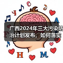 广西2024年三大污染防治计划发布,如何落实?(图1) 广西2024年三大污染防治计划发布,如何落实?(图1)