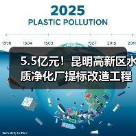 5.5亿元!昆明高新区水质净化厂提标改造工程启动EPC招标(图4) 5.5亿元!昆明高新区水质净化厂提标改造工程启动EPC招标(图4)