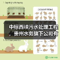 中标西峡污水处理工程,贵州水务旗下公司有何布局?(图3) 中标西峡污水处理工程,贵州水务旗下公司有何布局?(图3)