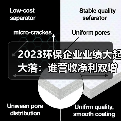 2023环保企业业绩大起大落:谁营收净利双增?(图3) 2023环保企业业绩大起大落:谁营收净利双增?(图3)