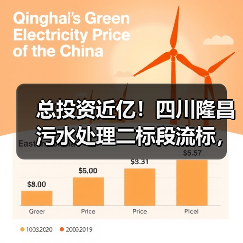 总投资近亿!四川隆昌污水处理二标段流标,仅一家投标?(图1) 总投资近亿!四川隆昌污水处理二标段流标,仅一家投标?(图1)