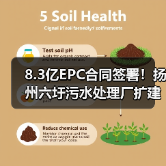 8.3亿EPC合同签署！扬州六圩污水处理厂扩建工程启动（图2）
