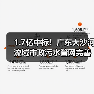 1.7亿中标！广东大沙河流域市政污水管网完善工程Ⅱ标段（图3）