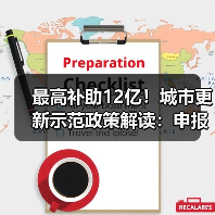 最高补助12亿！城市更新示范政策解读：申报条件与支持重点（图1）