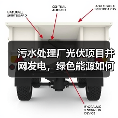 污水处理厂光伏项目并网发电，绿色能源如何助力降本增效？（图1）