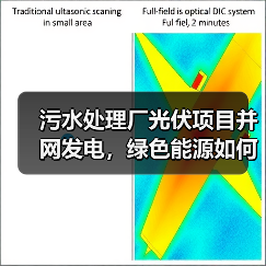 污水处理厂光伏项目并网发电，绿色能源如何助力降本增效？（图2）
