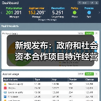 新规发布：政府和社会资本合作项目特许经营方案如何平衡收益？（图2）