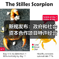 新规发布：政府和社会资本合作项目特许经营方案如何平衡收益？（图3）