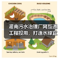 灌南污水治理厂网互通工程投用,打造水绿宜居生态新城(图4) 灌南污水治理厂网互通工程投用,打造水绿宜居生态新城(图4)