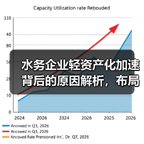 水务企业轻资产化加速背后的原因解析,布局逻辑与未来趋势(图3) 水务企业轻资产化加速背后的原因解析,布局逻辑与未来趋势(图3)