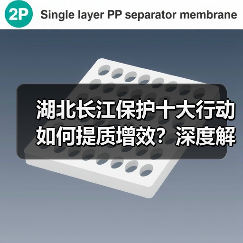 湖北长江保护十大行动如何提质增效?深度解读实施方案(图2) 湖北长江保护十大行动如何提质增效?深度解读实施方案(图2)