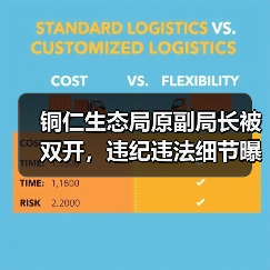 铜仁生态局原副局长被双开,违纪违法细节曝光(图4) 铜仁生态局原副局长被双开,违纪违法细节曝光(图4)