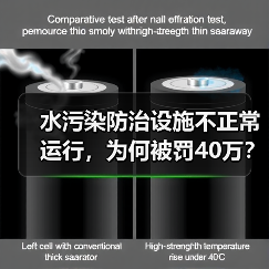 水污染防治设施不正常运行,为何被罚40万?(图2) 水污染防治设施不正常运行,为何被罚40万?(图2)