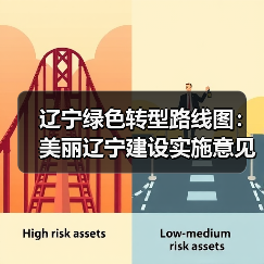 辽宁绿色转型路线图:美丽辽宁建设实施意见公开征求意见(图3) 辽宁绿色转型路线图:美丽辽宁建设实施意见公开征求意见(图3)