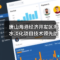 唐山海港经济开发区海水淡化项目技术领先助力可持续发展(图4) 唐山海港经济开发区海水淡化项目技术领先助力可持续发展(图4)