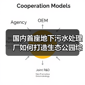 国内首座地下污水处理厂如何打造生态公园综合体?(图3) 国内首座地下污水处理厂如何打造生态公园综合体?(图3)