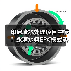 印尼废水处理项目中标!永清水务EPC模式实现零排放(图3) 印尼废水处理项目中标!永清水务EPC模式实现零排放(图3)