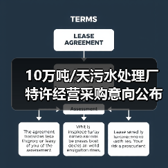 10万吨/天污水处理厂特许经营采购意向公布 准IV类出水标准如何执行?(图3) 10万吨/天污水处理厂特许经营采购意向公布 准IV类出水标准如何执行?(图3)