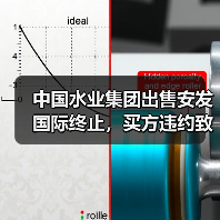 中国水业集团出售安发国际终止，买方违约致交易取消（图4）