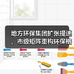 地方环保集团扩张提速,市级矩阵重构环保格局(图1) 地方环保集团扩张提速,市级矩阵重构环保格局(图1)