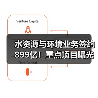 水资源与环境业务签约899亿!重点项目曝光(图4) 水资源与环境业务签约899亿!重点项目曝光(图4)